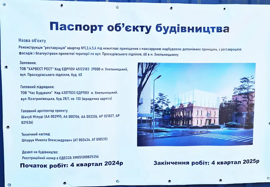 Новини Хмельницького - фото з Історичну будівлю в центрі Хмельницького перетворять на ресторан: розповідаємо деталі паспорт об'єкта на будинок на вул. Проскурівського підпілля, 60. 2024 рік. Фото з відкритих джерел