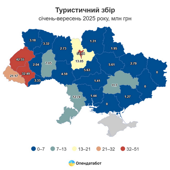 Новини Вінниці - фото з Вінниччина відновлює туризм. Доходи склали майже 4,6 мільйона гривень