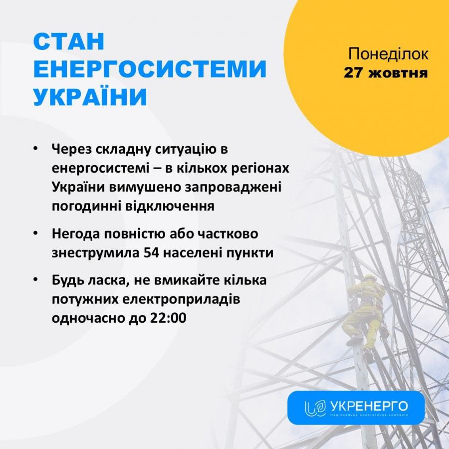 Новини Тернополя - фото з Графіки відключень світла 27 жовтня діють в окремих областях