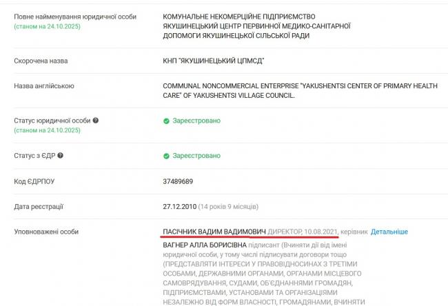 Новини Вінниці - фото з Обіцяв «домовитися» за інвалідність: як директора медзакладу в Якушенцях покарали штрафом