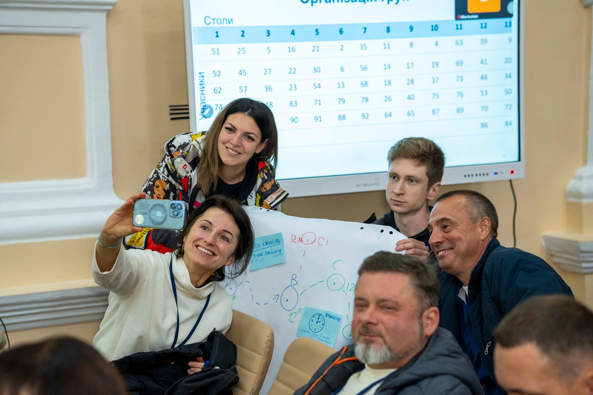 Новини Житомира - фото з Діалог, громадська участь та рішення: як у Житомирі працює громадська асамблея