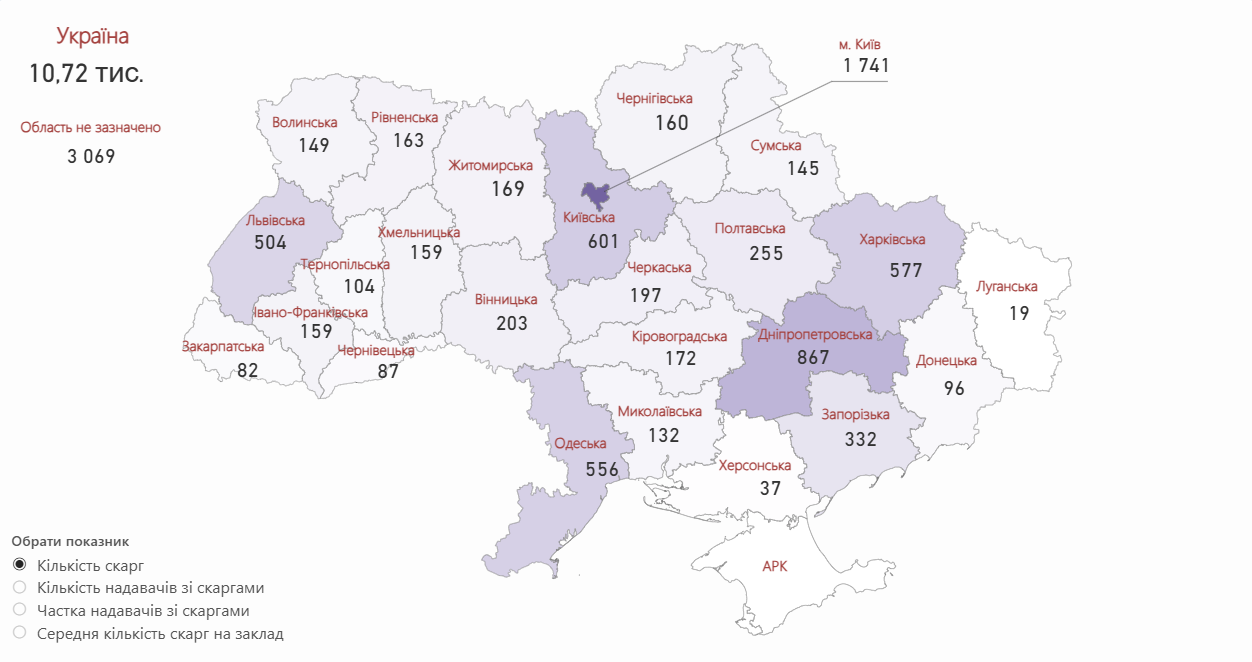Новини Тернополя - фото з Від вимагання грошей до відмови в лікуванні: на які медзаклади Тернопільщини скаржилися пацієнти