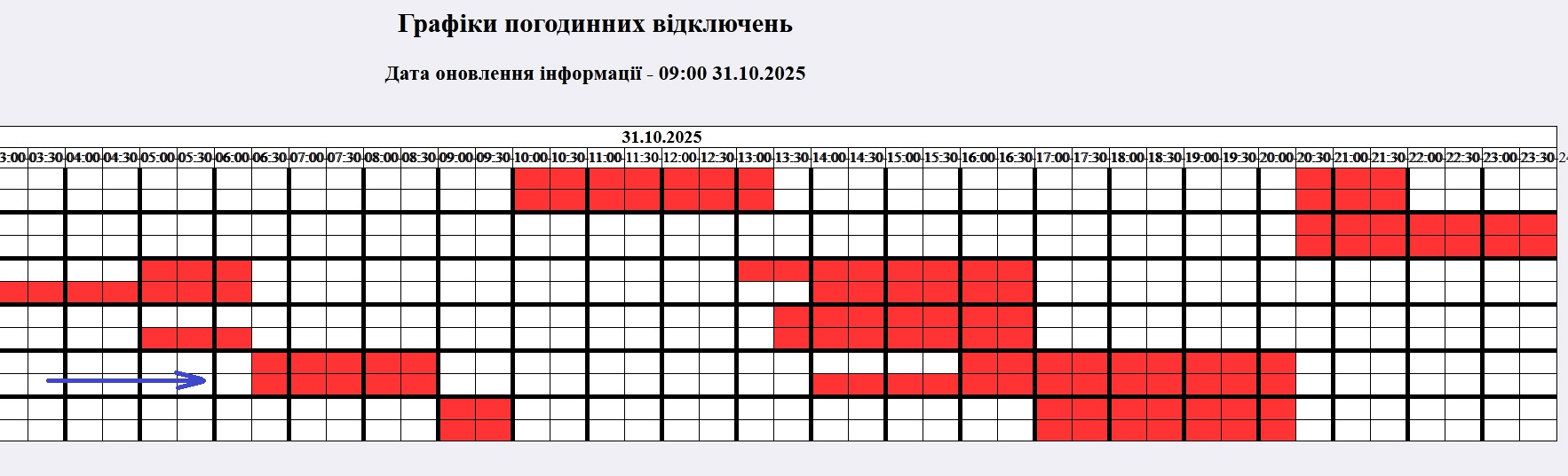 Новини Житомира - фото з Увага! На Житомирщині застосовуються графіки відключень електроенергії!
