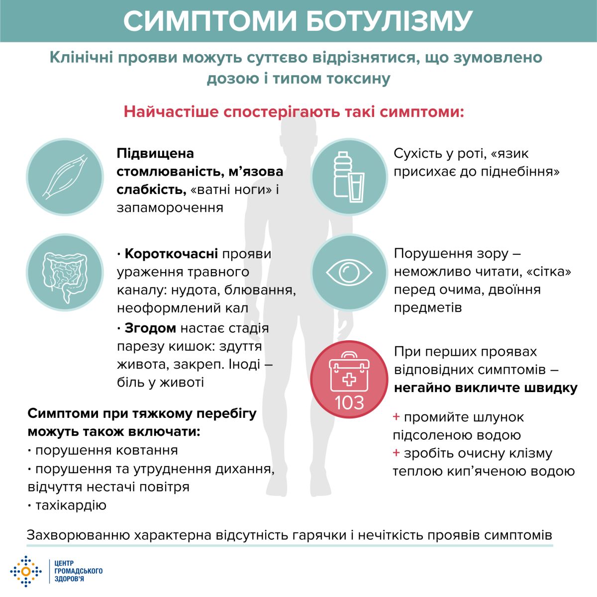 Новини Хмельницького - фото з На Хмельниччині — новий випадок ботулізму: жінка в реанімації після домашньої консерви На Хмельниччині зафіксували випадок ботулізму