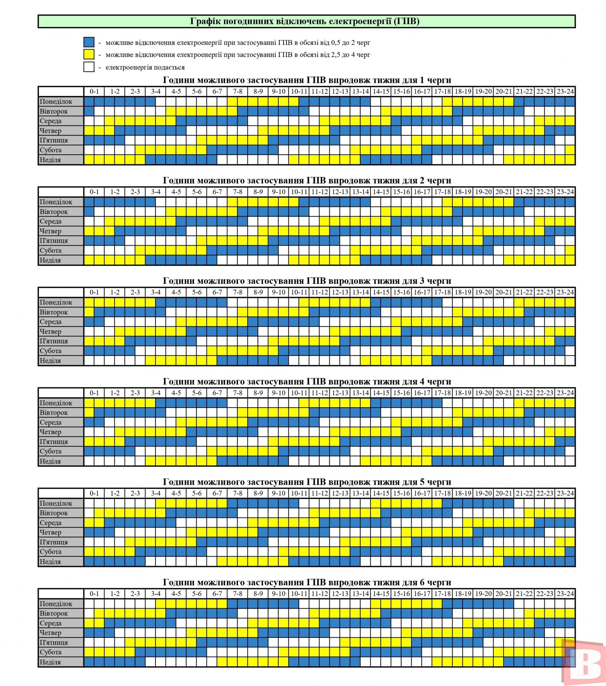 Новини Хмельницького - фото з Відключення світла у Хмельницькому та інших містах: порівняли графіки
