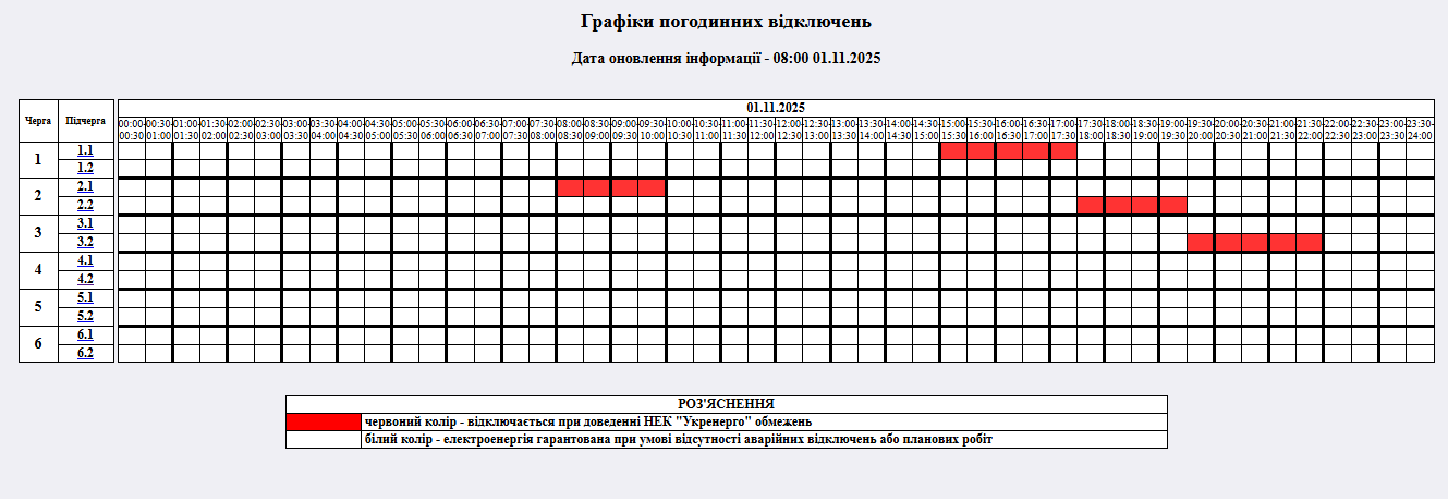 Новини Житомира - фото з Відключення електроенергії 1 листопада: графіки
