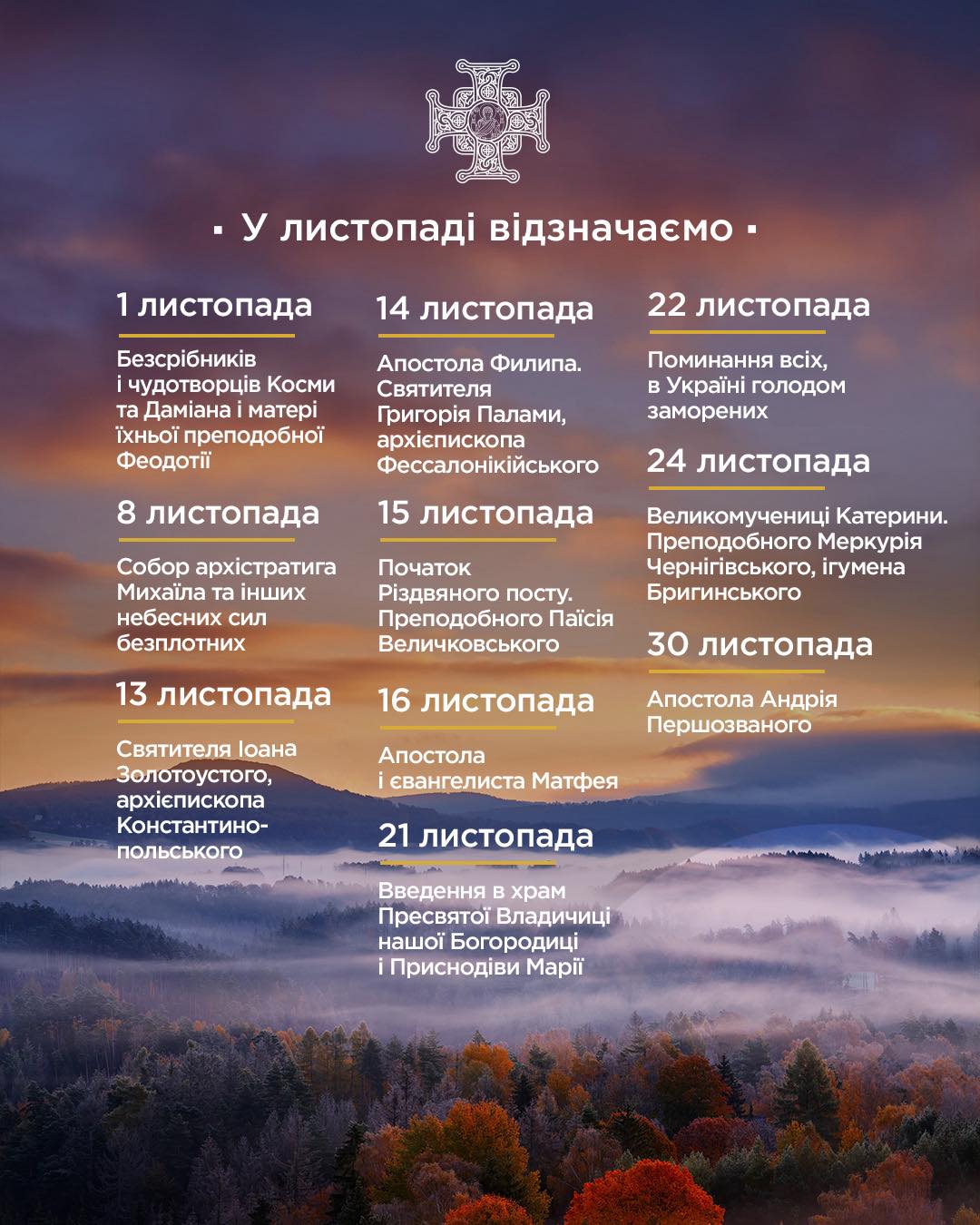 Найбільші церковні свята у листопаді 2025 року