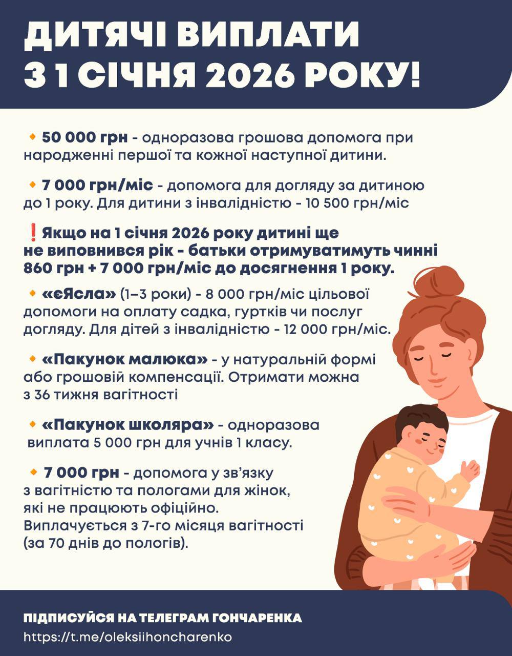 Новини Житомира - фото з З 1 січня 2026 року виплата за народження дитини становитиме 50 000 грн