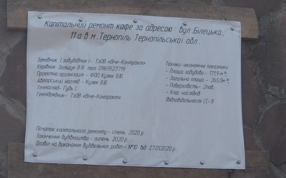 Новини Тернополя - фото з Чому приватне товариство вирішило за свої кошти провести благоустрій у парку Шевченка