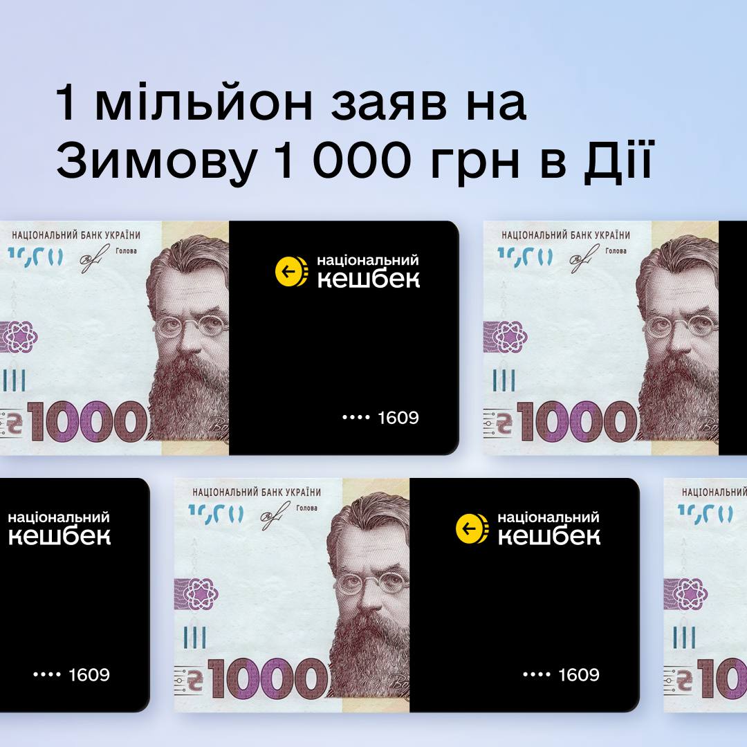 Новини Тернополя - фото з Стартувала програма «Зимова підтримка»: з 15 листопада можна подати заявку на отримання 1000 грн (ОНОВЛЕНЕ)