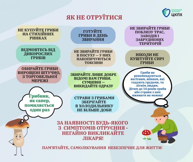Новини Вінниці - фото з На Вінниччині — нова хвиля отруєнь грибами: постраждали 14 людей