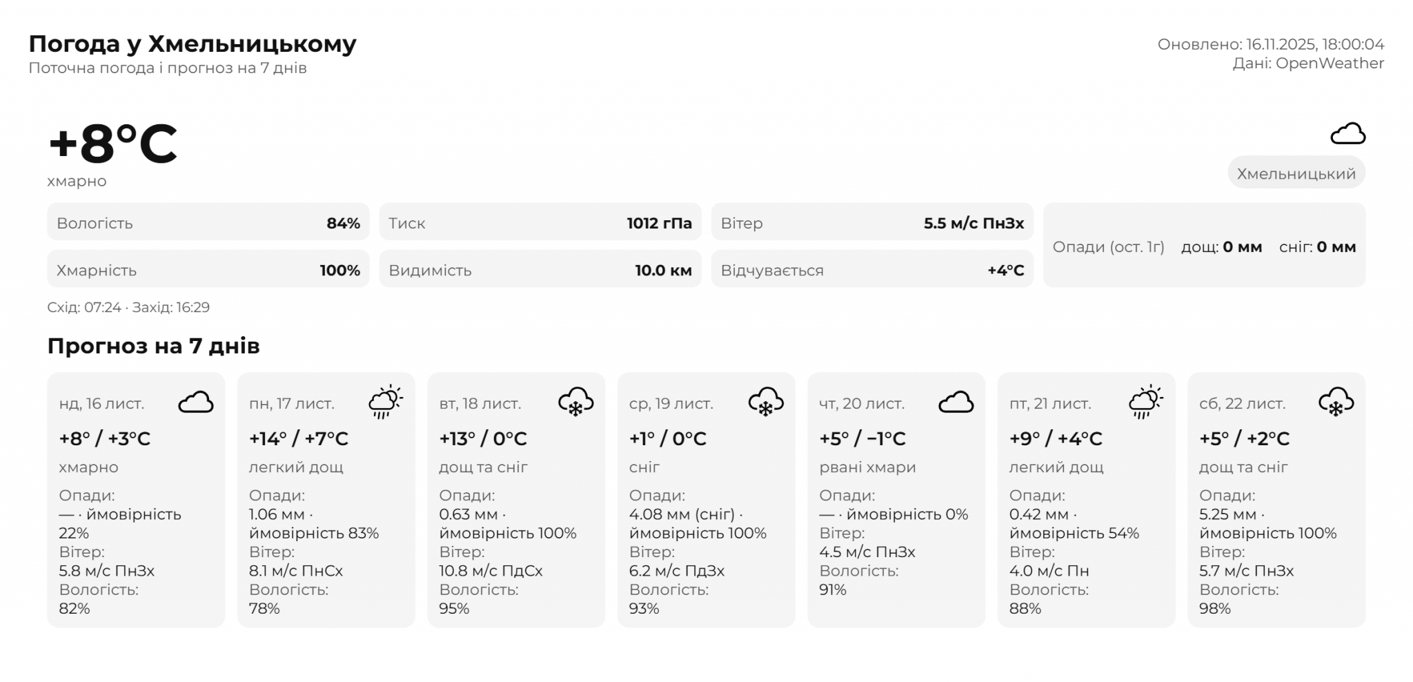 Новини Хмельницького - фото з Насуваються морози: прогноз погоди у Хмельницькому на тиждень