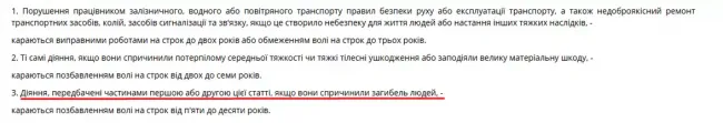 Новини Вінниці - фото з Встановили особу молодого чоловіка, якого збив вантажний потяг у Вінниці