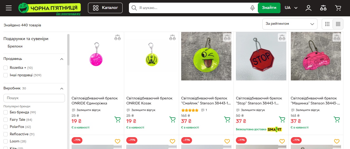 Новини Вінниці - фото з Як бути помітним у темряві: поради для пішоходів і водіїв та вартість світловідбивачів