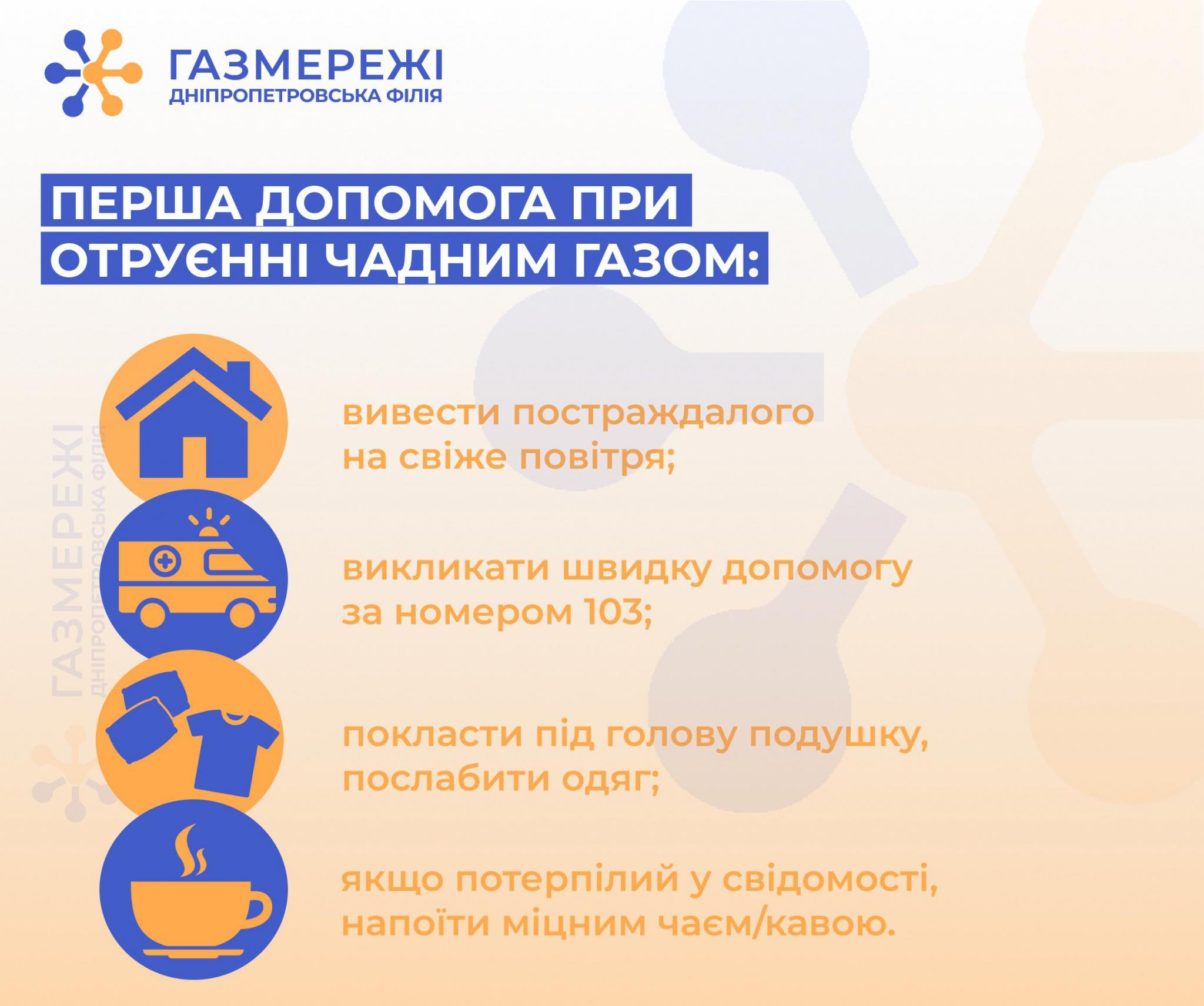 Новини Козятина - фото з Троє людей отруїлися у Глухівцях чадним газом. Серед них — двоє дітей