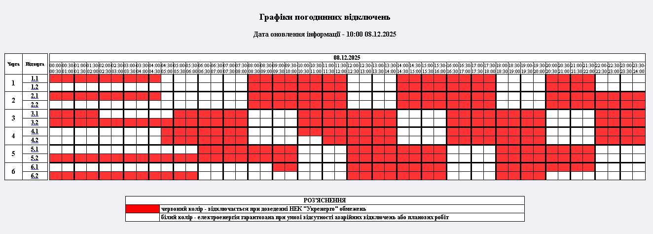 Новини Житомира - фото з Графіки погодинних відключень електроенергії на понеділок, 8 грудня