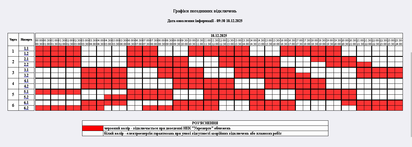 Новини Житомира - фото з Графіки відключення електроенергії на сьогодні, 10 грудня