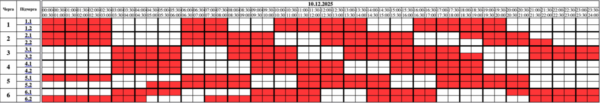 Новини Вінниці - фото з Кому вимикають світло найбільше: порівняли графіки Вінниці та сусідніх обласних центрів