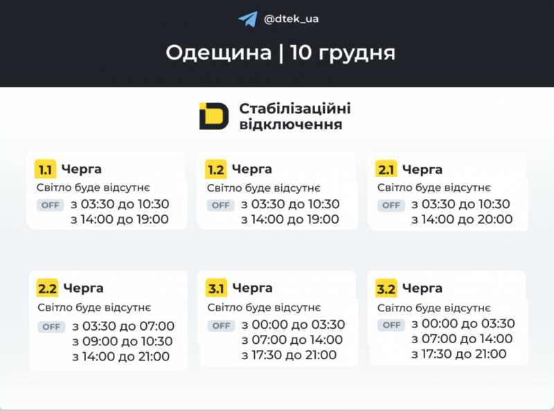 Новини Вінниці - фото з Кому вимикають світло найбільше: порівняли графіки Вінниці та сусідніх обласних центрів