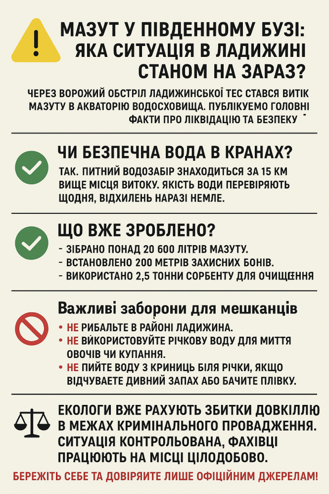 Новини Вінниці - фото з У Південному Бузі — 20 тонн мазуту. Ладижин бореться з наслідками ворожої атаки
