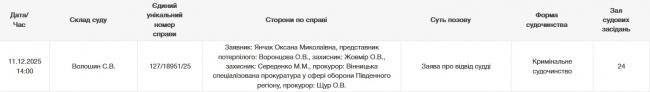 Новини Вінниці - фото з Янчак хотіла іншого суддю, але відмовили: як просувається справа про побиття військового в ТЦК
