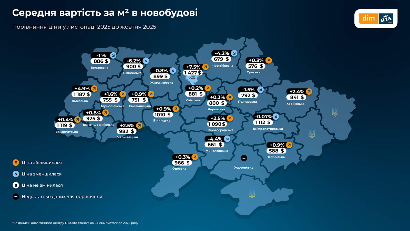 Новини Вінниці - фото з Ціни — космос! У Вінниці нове житло коштує від 1 тисячі доларів за «квадрат»