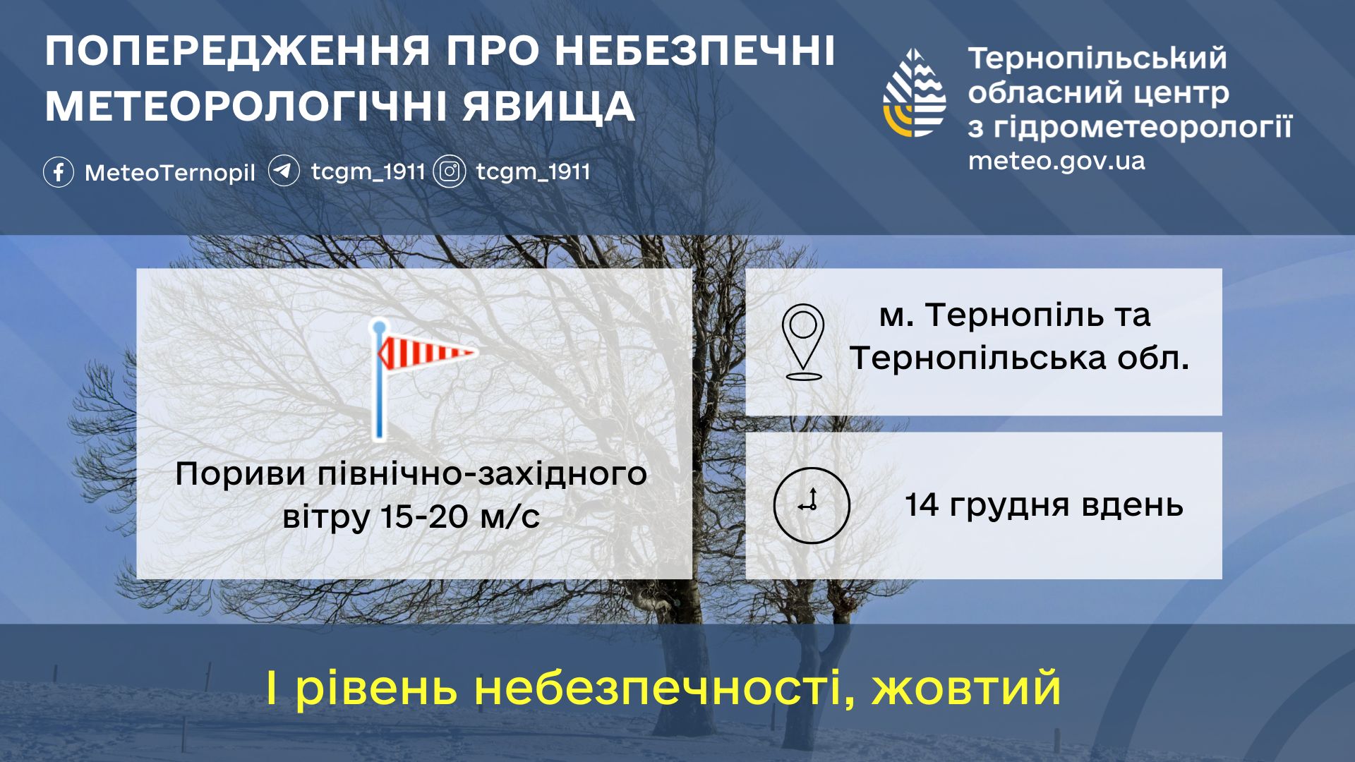 Новини Тернополя - фото з Синоптики попереджають про посилення вітру в Тернополі та області
