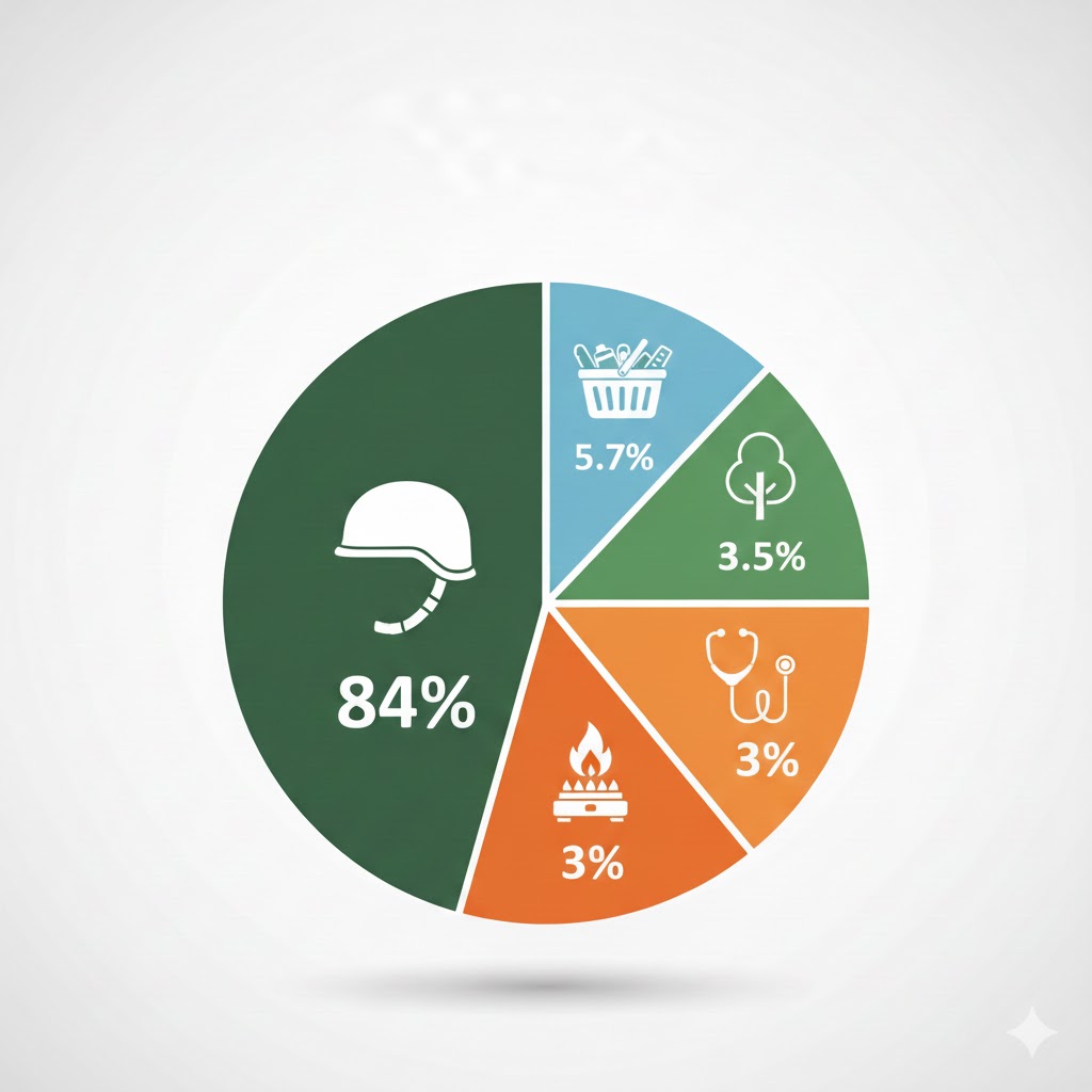 Новини Козятина - фото з Два авто за три мільйона — найдорожча закупівля листопада