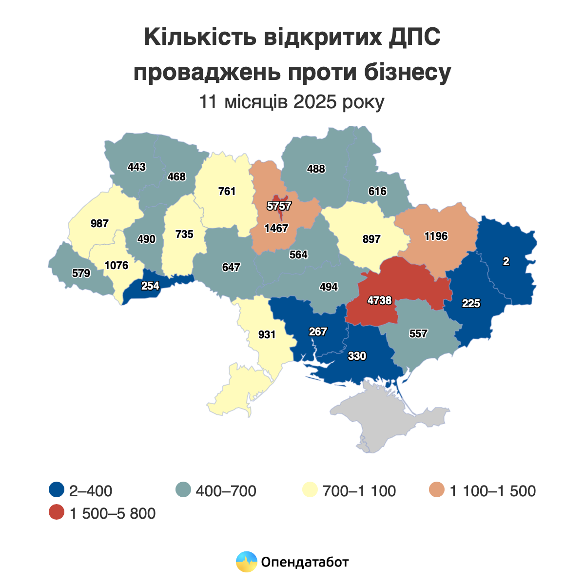 «Листи щастя» для бізнесу: скільки справ відкрила податкова