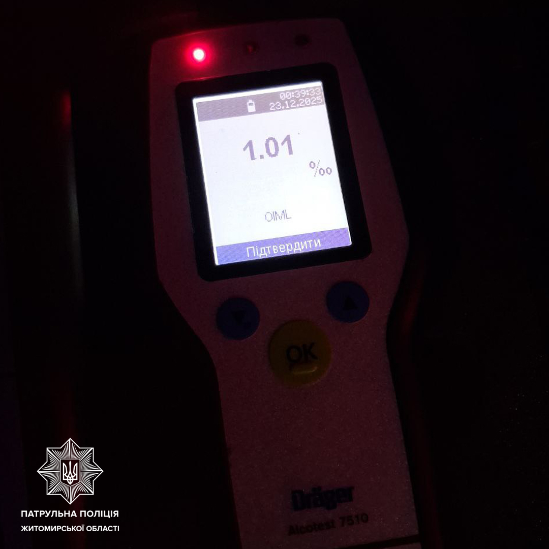 Новини Житомира - фото з Вночі на вулиці Шевченка водійка з 1 проміле алкоголю в крові наїхала на припарковане авто і перекинулася разом з машиною