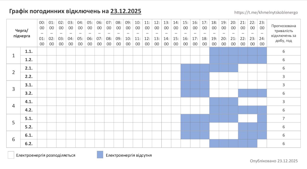 Графік відключення світла 23 грудня Хмельницький, Хмельницька область