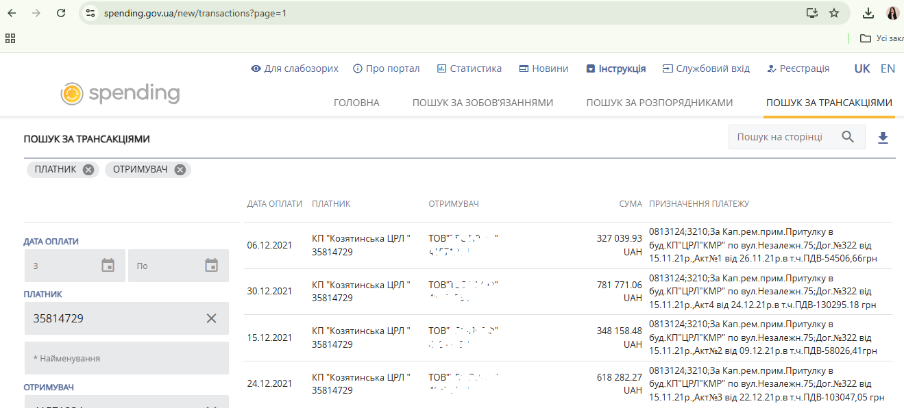 Новини Козятина - фото з Могли «нагрітися» на майже півмільйона на ремонті притулку