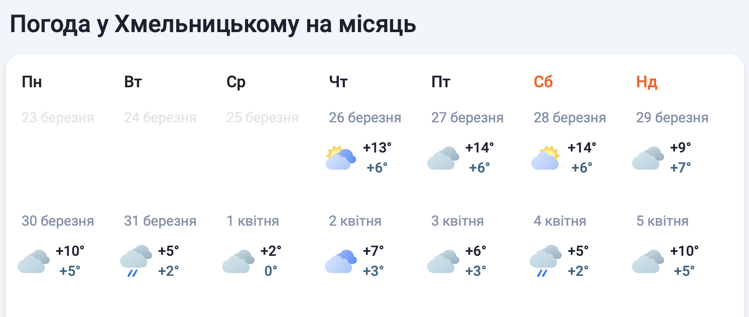 Новини Хмельницького - фото з На Хмельниччину насувається похолодання: синоптик попередив про дощ і мокрий сніг На Хмельниччину насувається похолодання: прогноз погоди