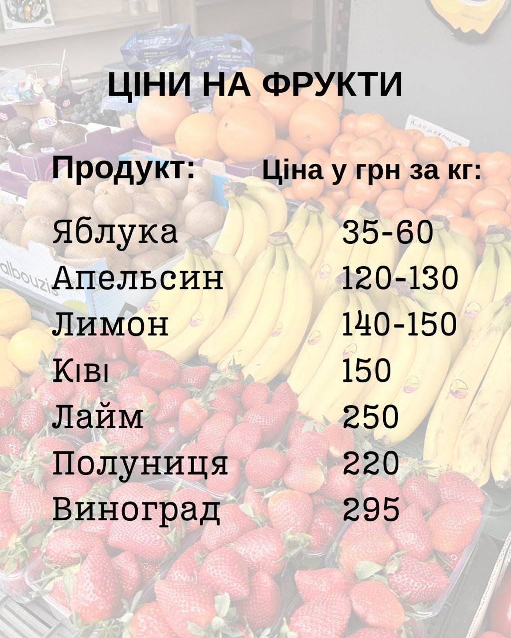 Новини Тернополя - фото з Огірки по 190, виноград по 295: ціни на тернопільському ринку в березні