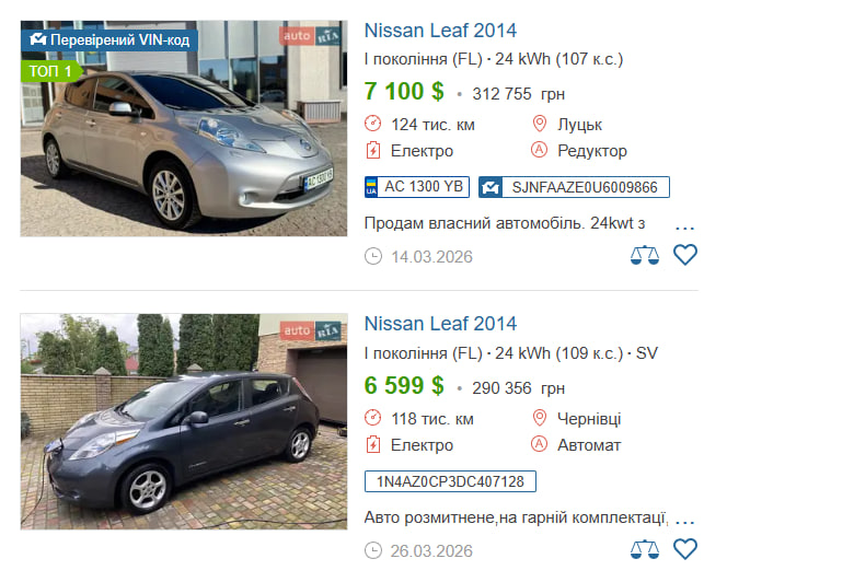 Новини Хмельницького - фото з Будинок та подарунок у 2 млн грн: що ще задекларував начальник кам'янецького ТЦК