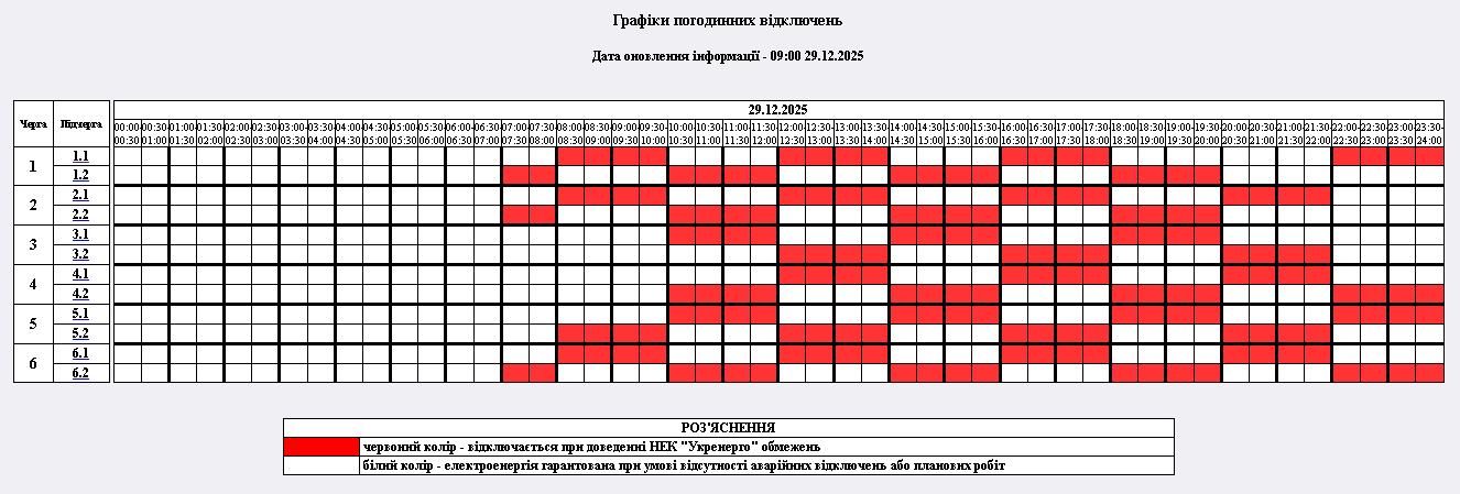 Новини Житомира - фото з Графіки відключення електрики на понеділок, 29 грудня