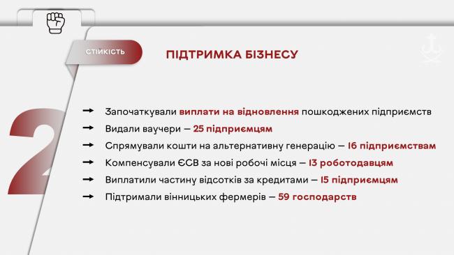 Новини Вінниці - фото з Що зробили у Вінниці за минулий рік: ключові рішення та проєкти