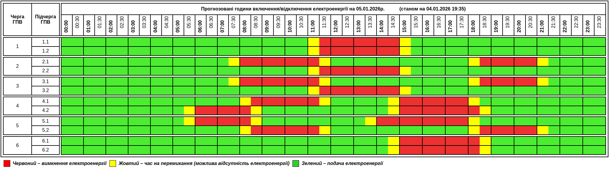 Новини Тернополя - фото з Графік відключення світла в Тернополі та області на 5 січня