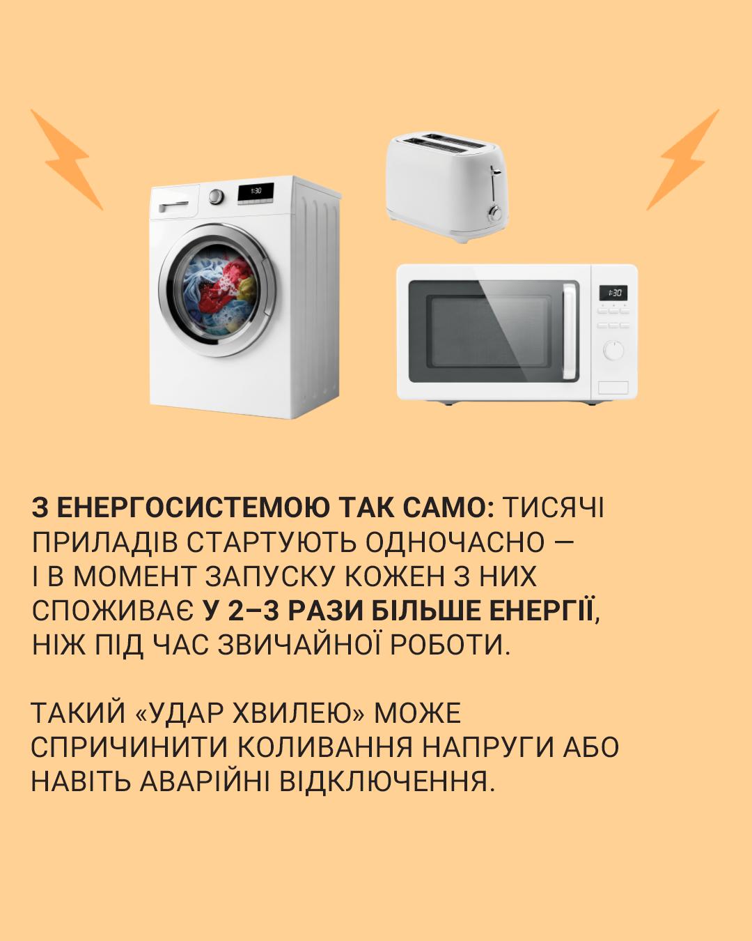 Новини Тернополя - фото з Чому важливо ощадливо використовувати світло у перші хвилини після повернення