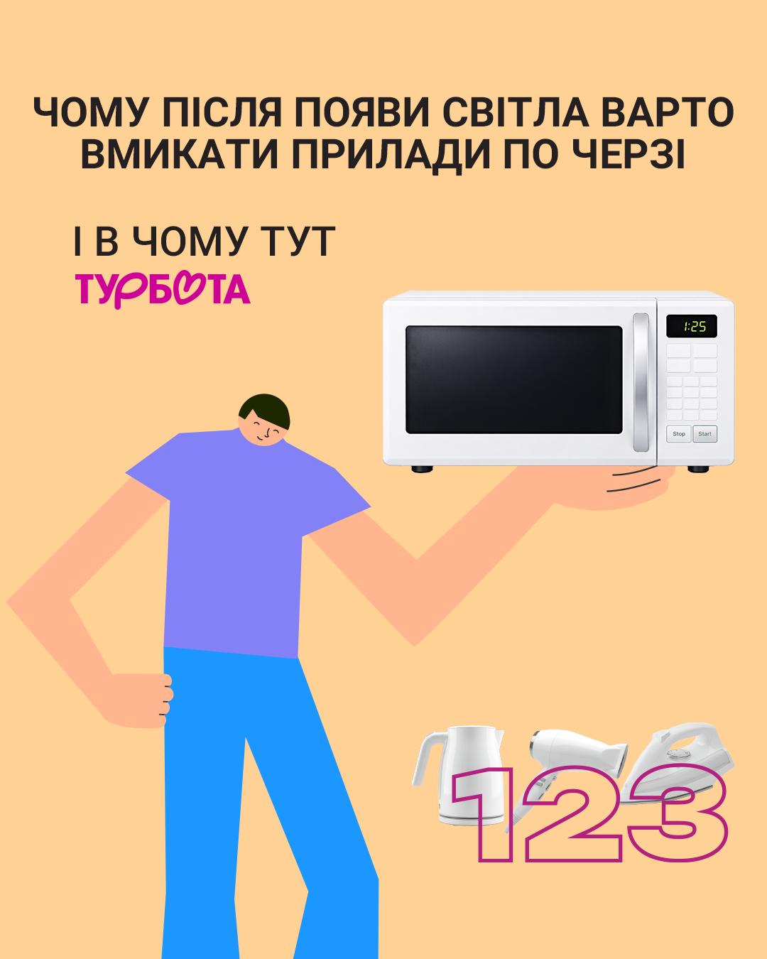 Новини Тернополя - фото з Чому важливо ощадливо використовувати світло у перші хвилини після повернення