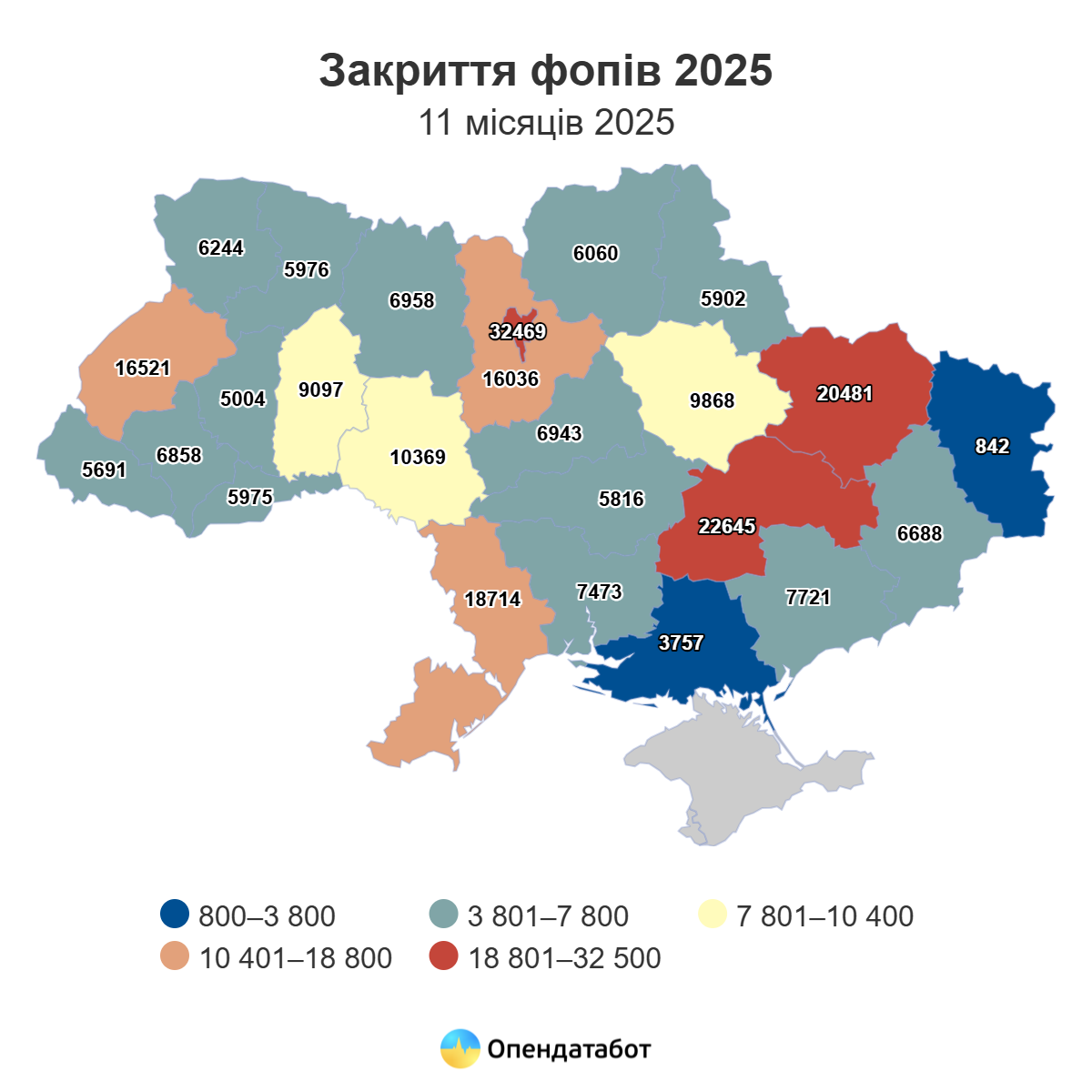 Скільки ФОпПів у розрізі кожного регіону закрилося у 2025 році