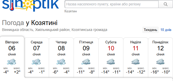Новини Козятина - фото з Сильні хуртовини та морози до -20° сунуть на Вінниччину