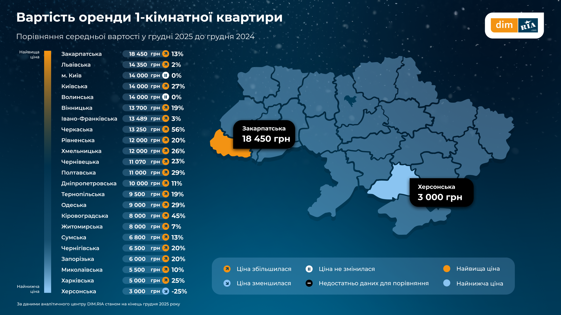 Новини Вінниці - фото з Чим далі від війни, тим вище ціна. Яка вартість житла у Вінниці та в інших областях?