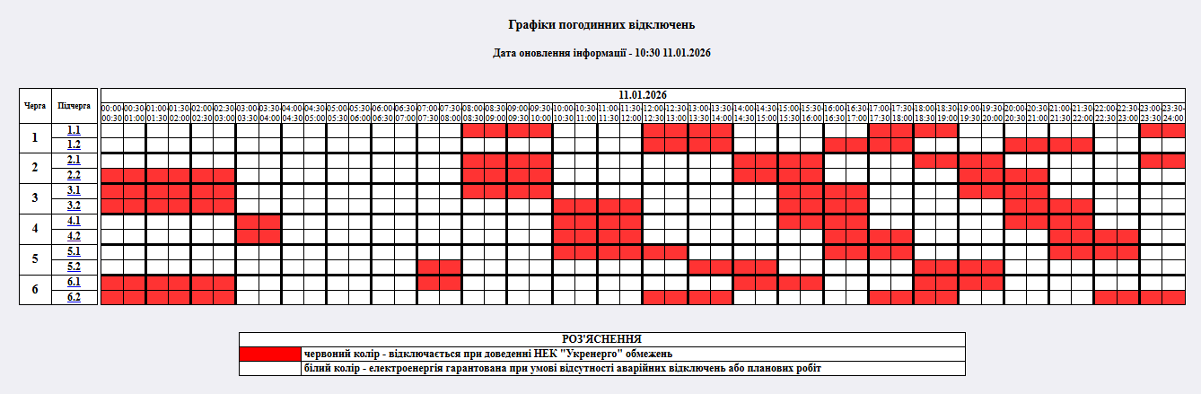 Новини Житомира - фото з Графіки відключення світла на неділю, 11 січня. ОНОВЛЕНО