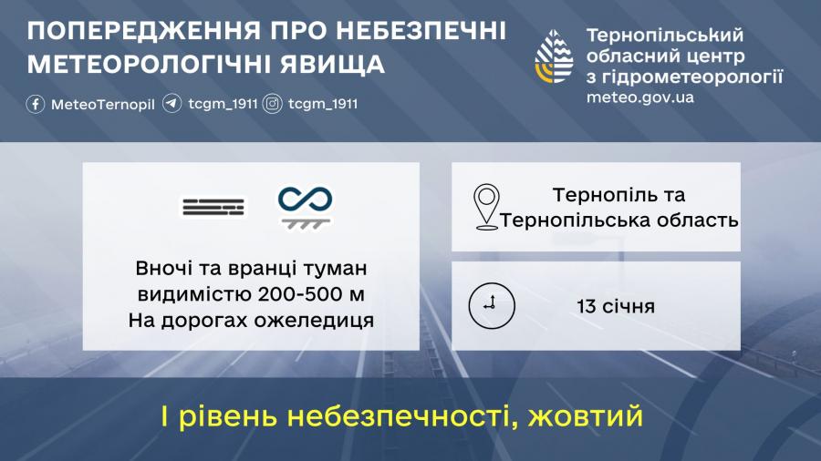 Новини Тернополя - фото з На Тернопільщині прогнозують туман і ожеледицю