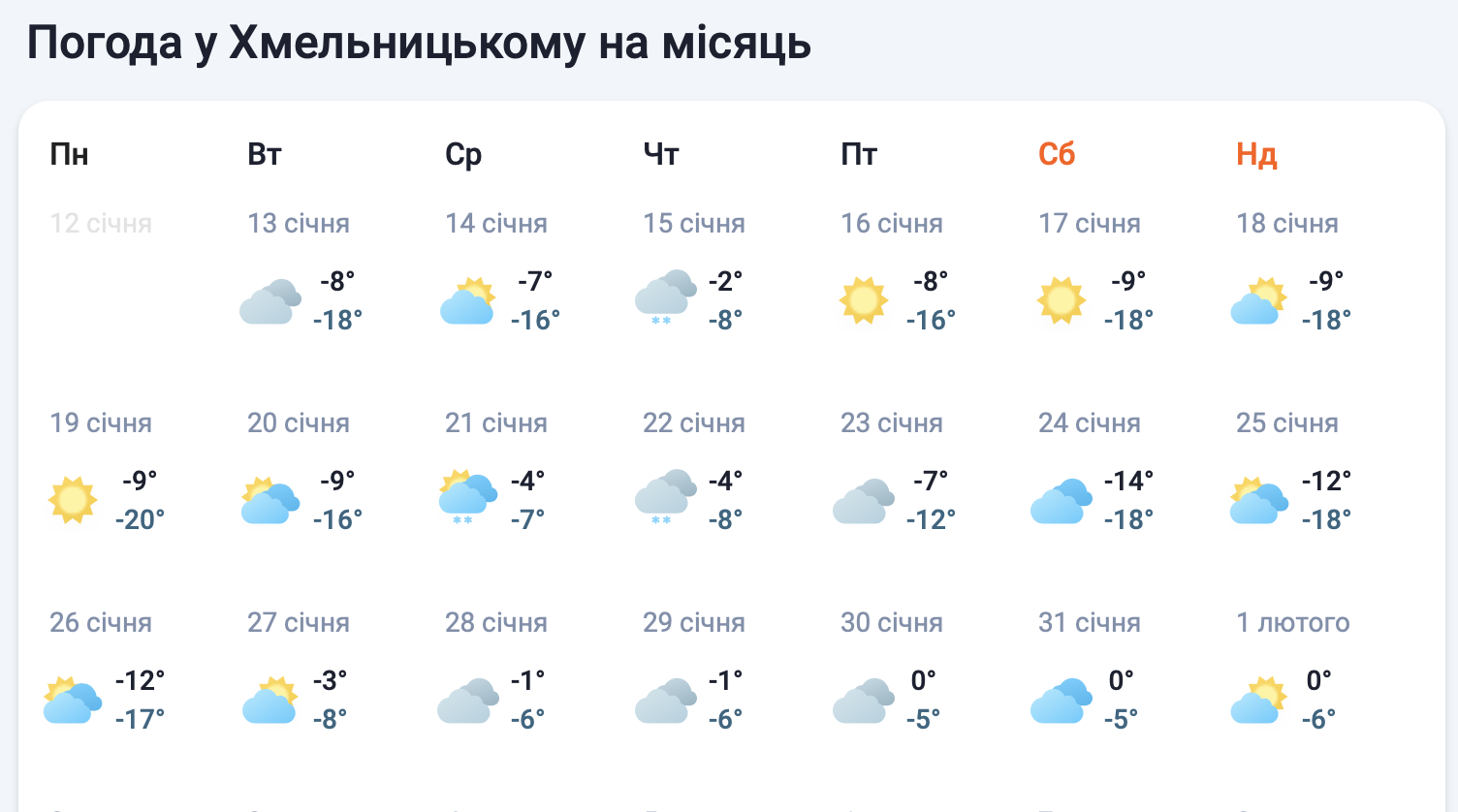 На Хмельниччині в січні очікуються сильні морози
