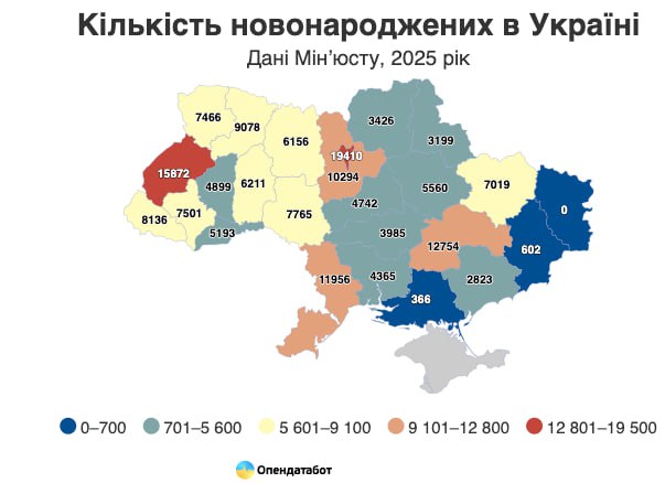 Новини Хмельницького - фото з На Хмельниччині народжується значно менше людей, ніж помирає, — дані Опендатабот Кількість новонароджених в Україні
