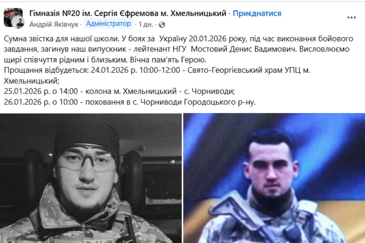 Новини Тернополя - фото з На війні загинув 25-річний випускник тернопільського коледжу Денис Мостовий