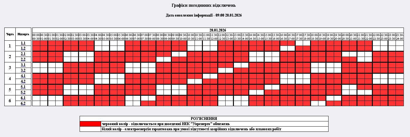 Новини Житомира - фото з Графік відключення електроенергії на середу, 28 січня