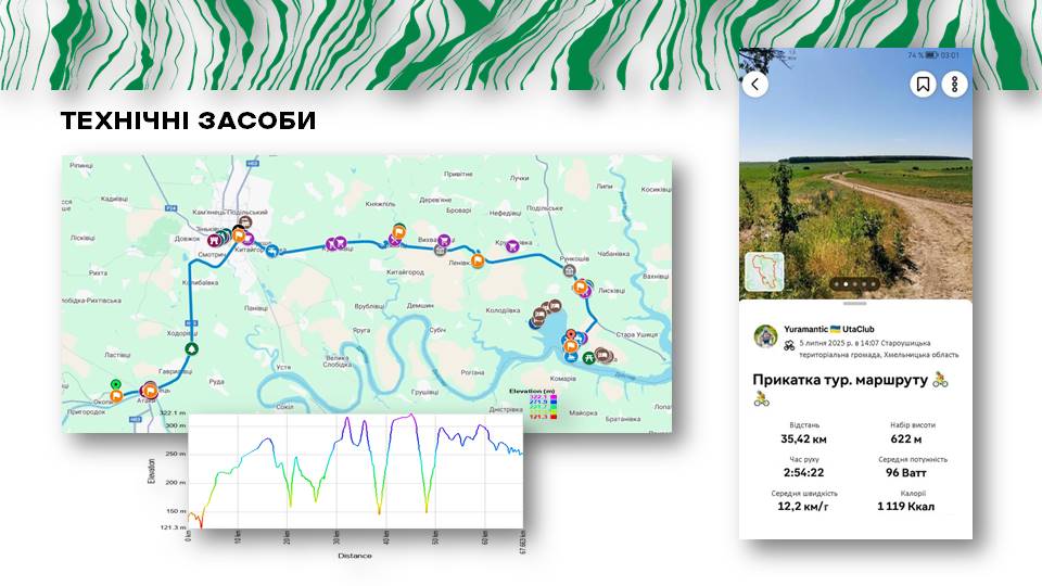 Новини Хмельницького - фото з На Хмельниччині створили веломаршрут через Бакоту: він з’єднає два нацпарки